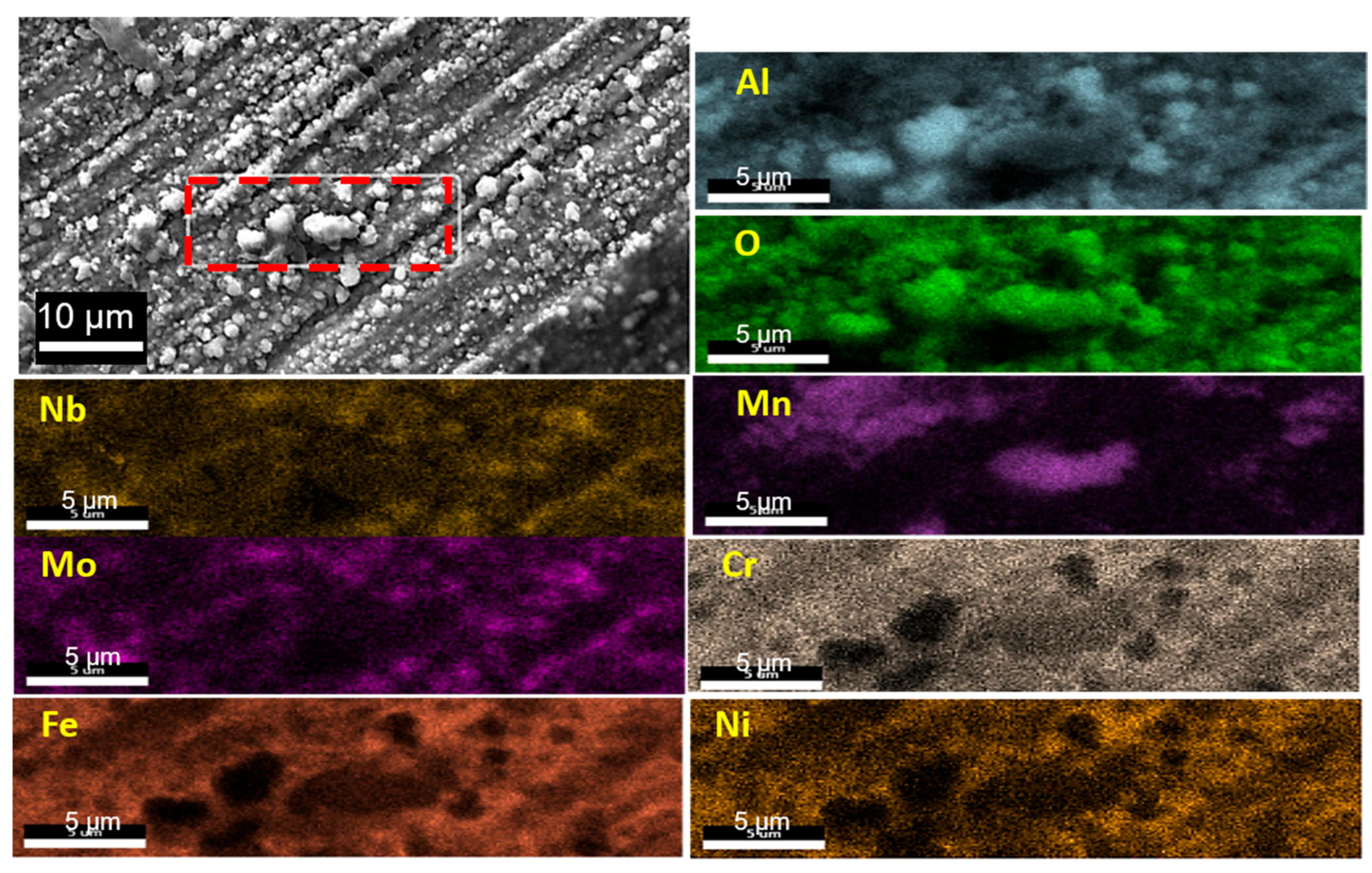 Cmd 06 00047 g005 Cmd 06 00047 g005