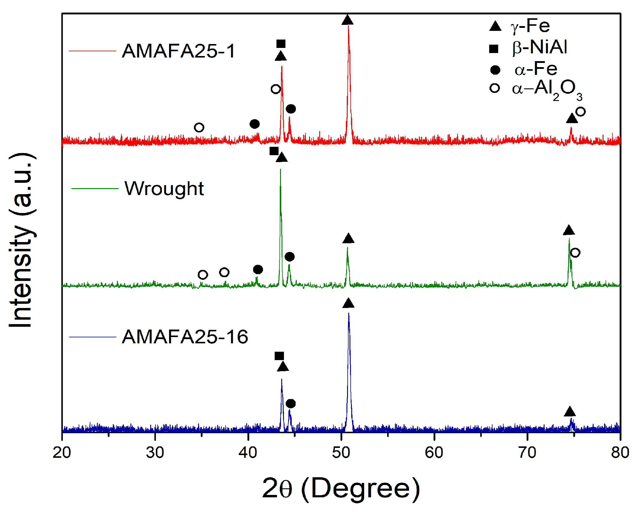 Cmd 06 00047 g009 Cmd 06 00047 g009