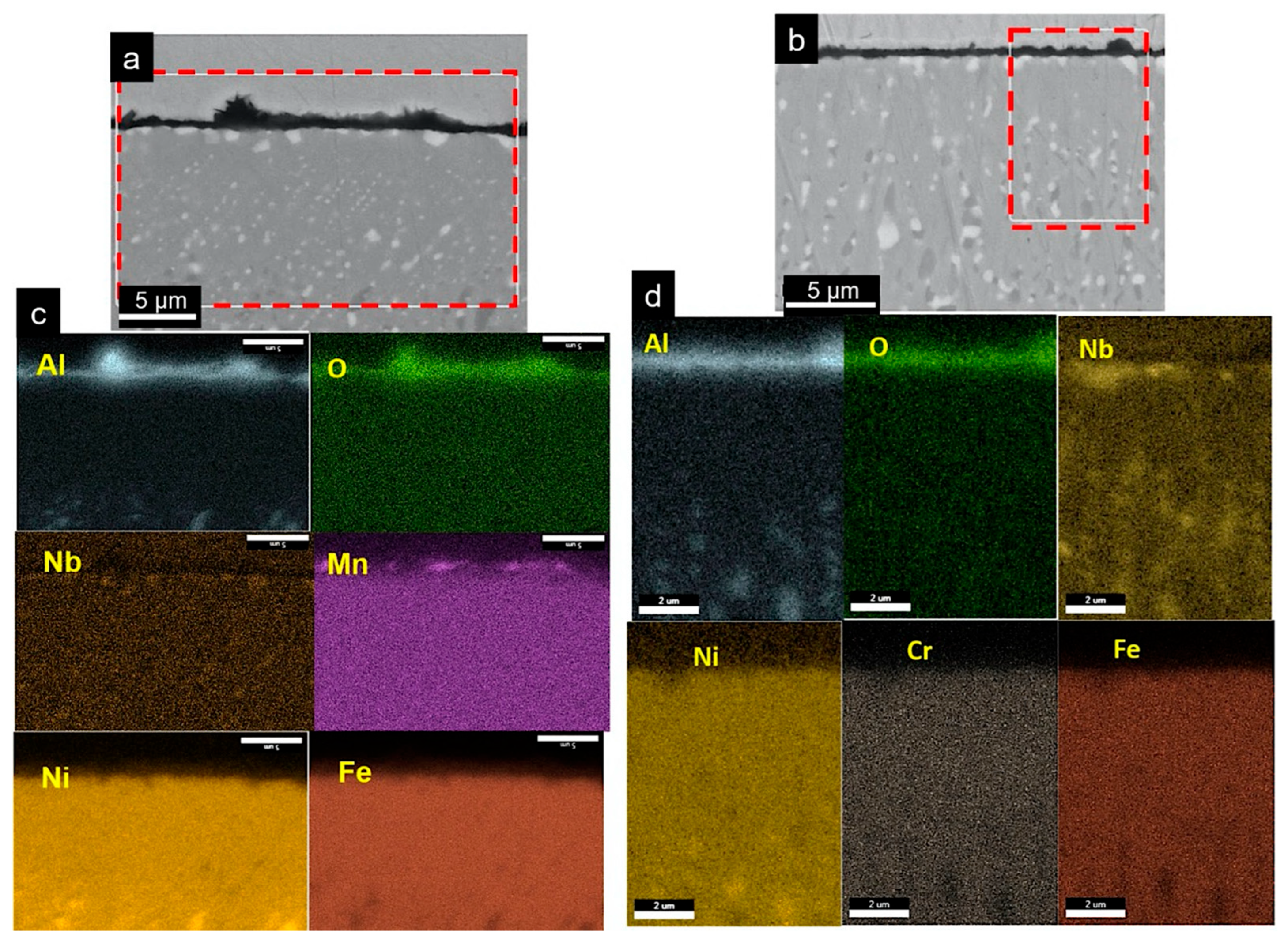 Cmd 06 00047 g011 Cmd 06 00047 g011