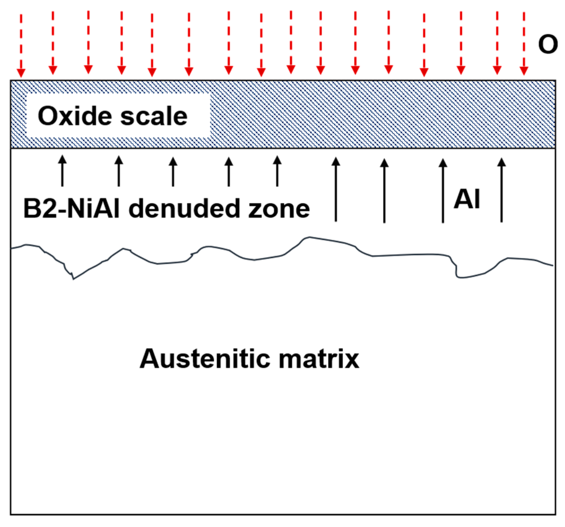 Cmd 06 00047 g012 Cmd 06 00047 g012