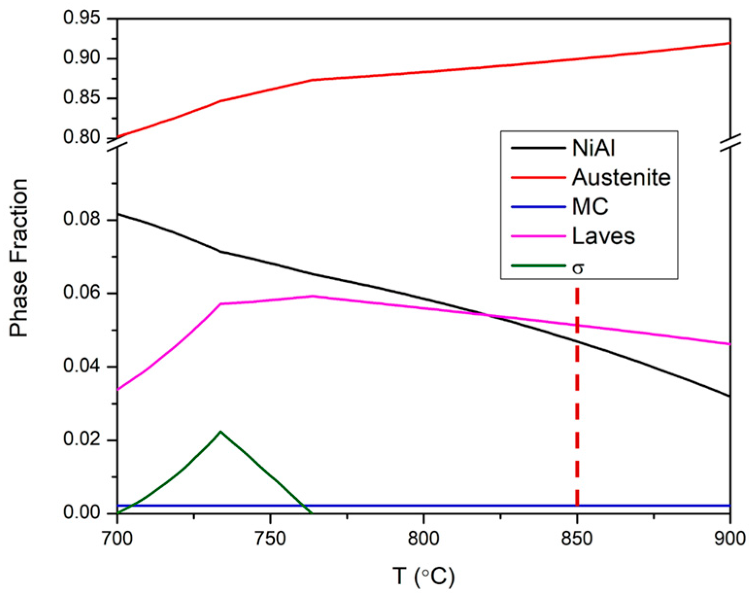 Cmd 06 00047 g013 Cmd 06 00047 g013
