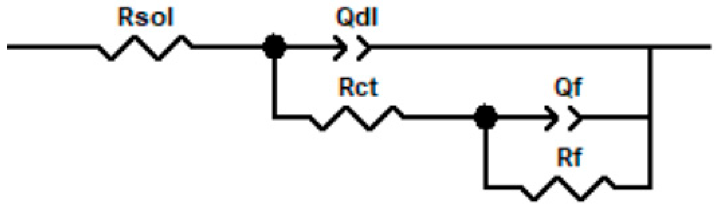 Cmd 06 00050 g007 Cmd 06 00050 g007