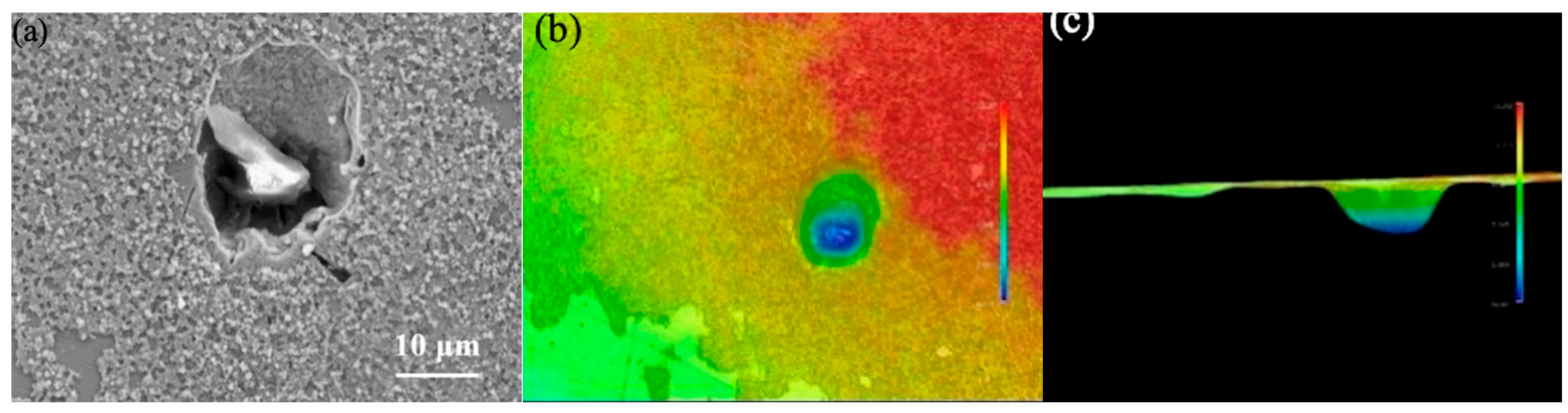 Cmd 06 00050 g012a Cmd 06 00050 g012a