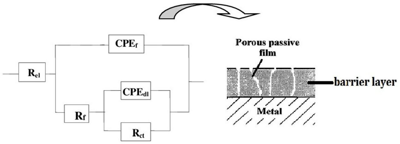 Cmd 06 00052 g010 Cmd 06 00052 g010