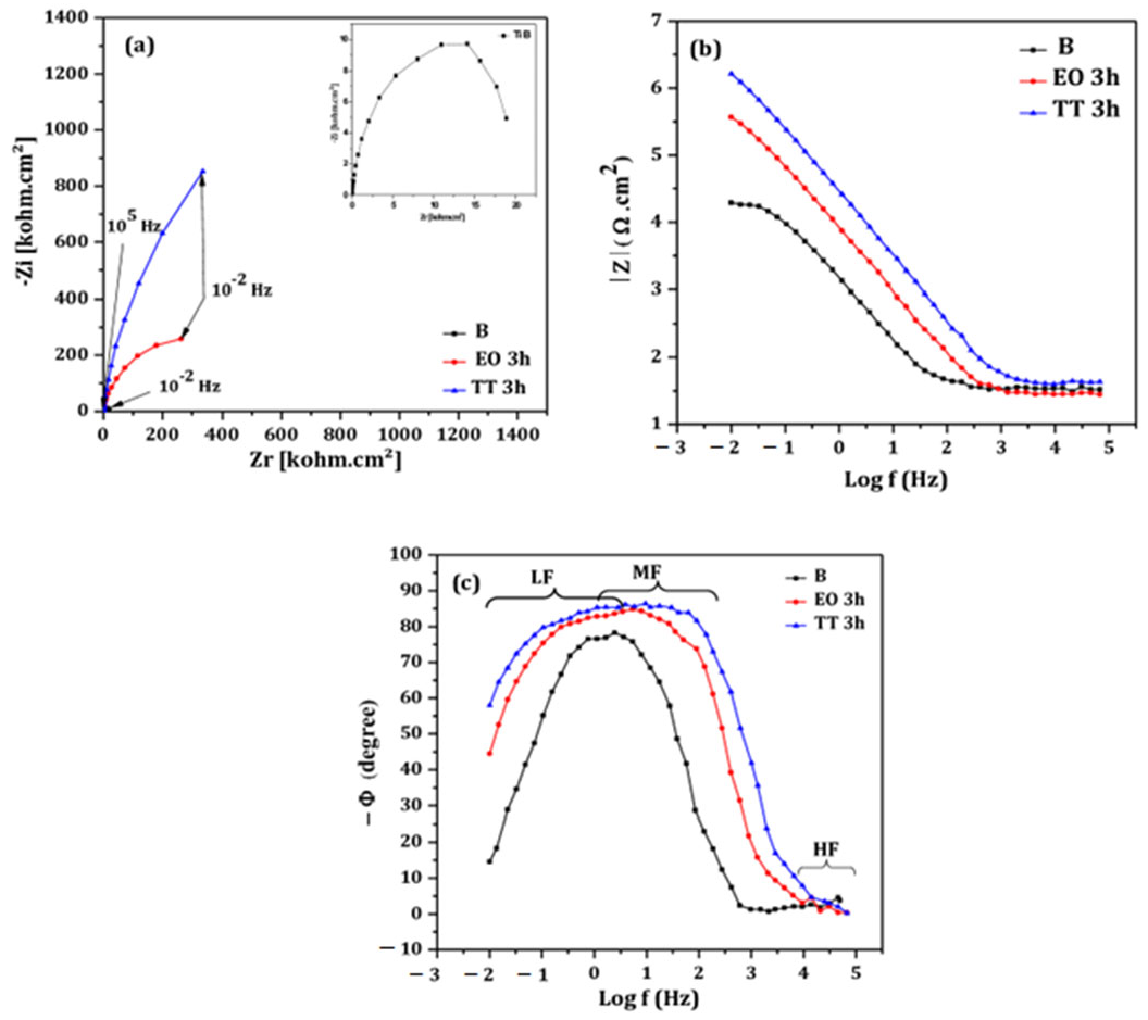 Cmd 06 00052 g013 Cmd 06 00052 g013