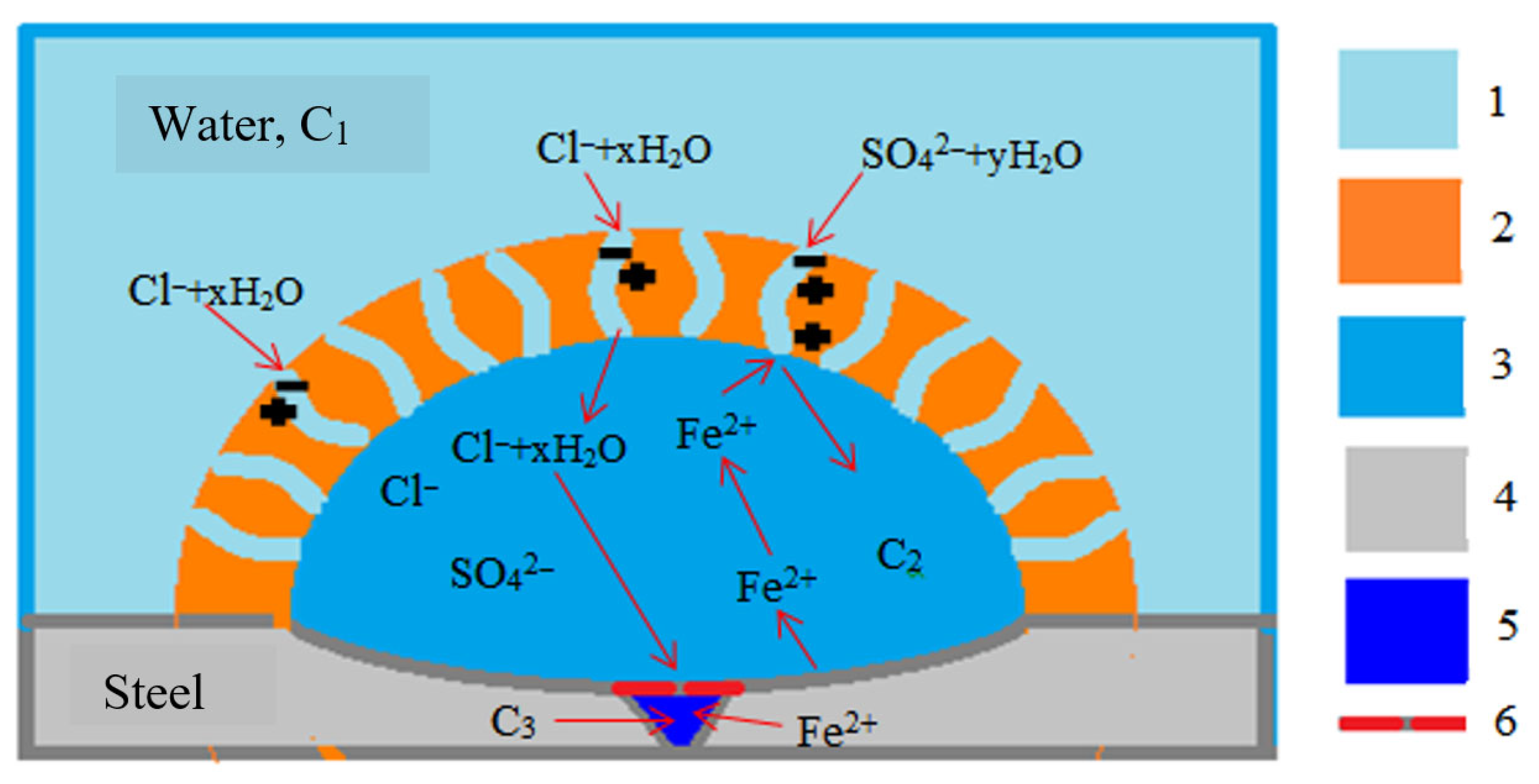 Cmd 06 00055 g004 Cmd 06 00055 g004