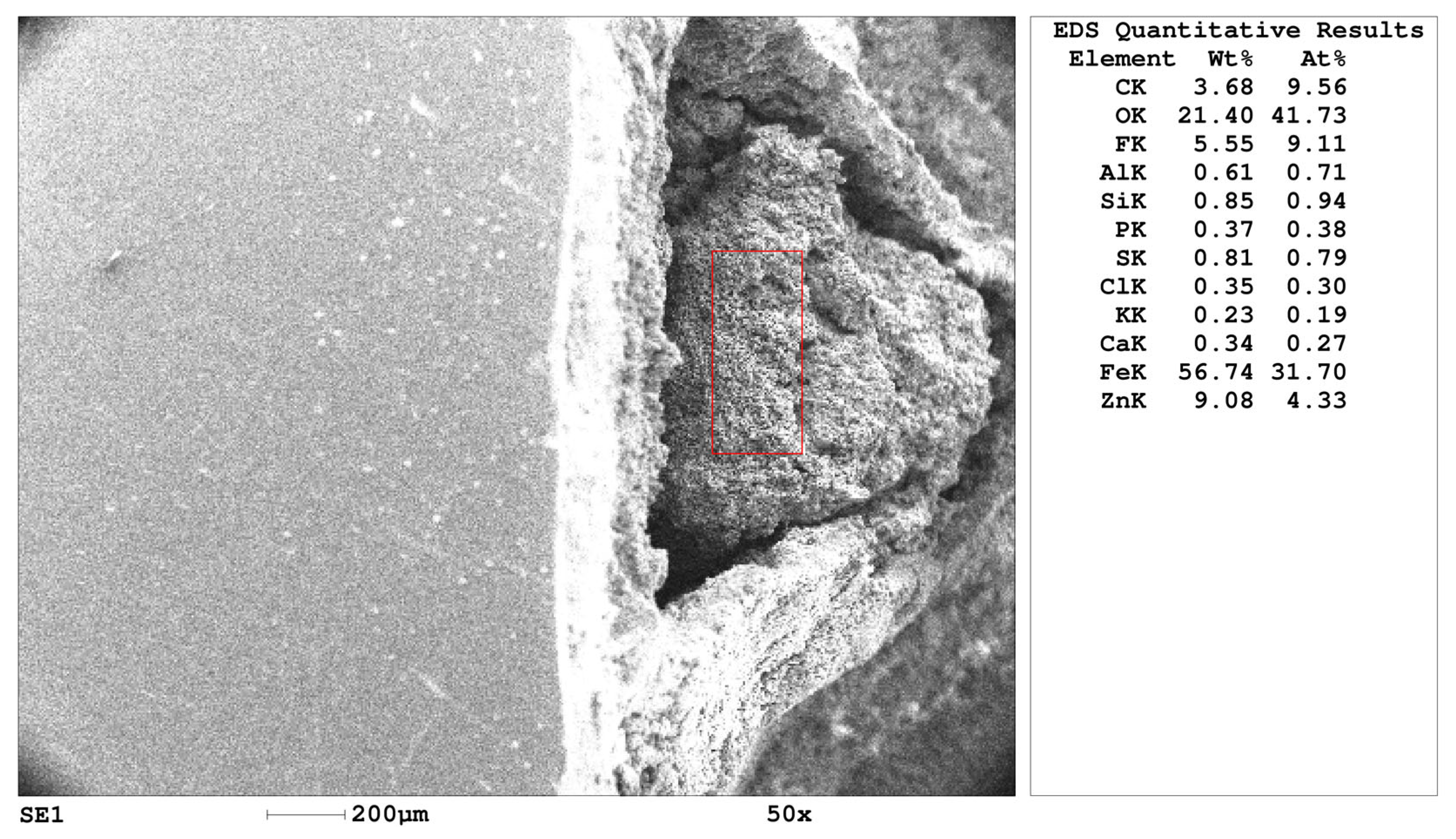 Cmd 06 00055 g005 Cmd 06 00055 g005