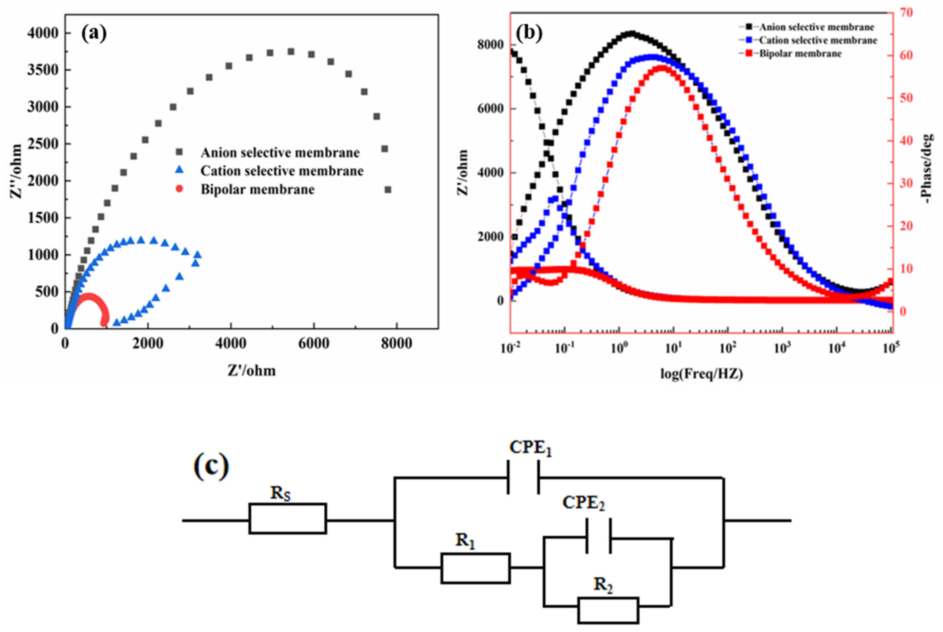 Cmd 06 00060 g006 Cmd 06 00060 g006