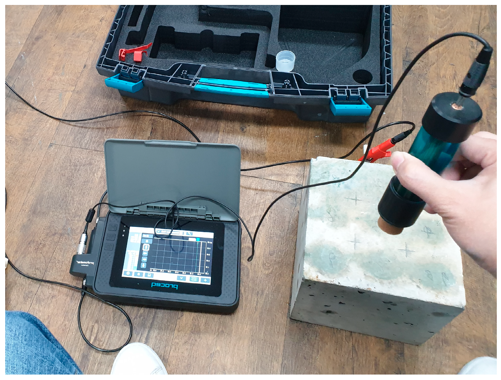 Cmd 06 00064 g004 Cmd 06 00064 g004