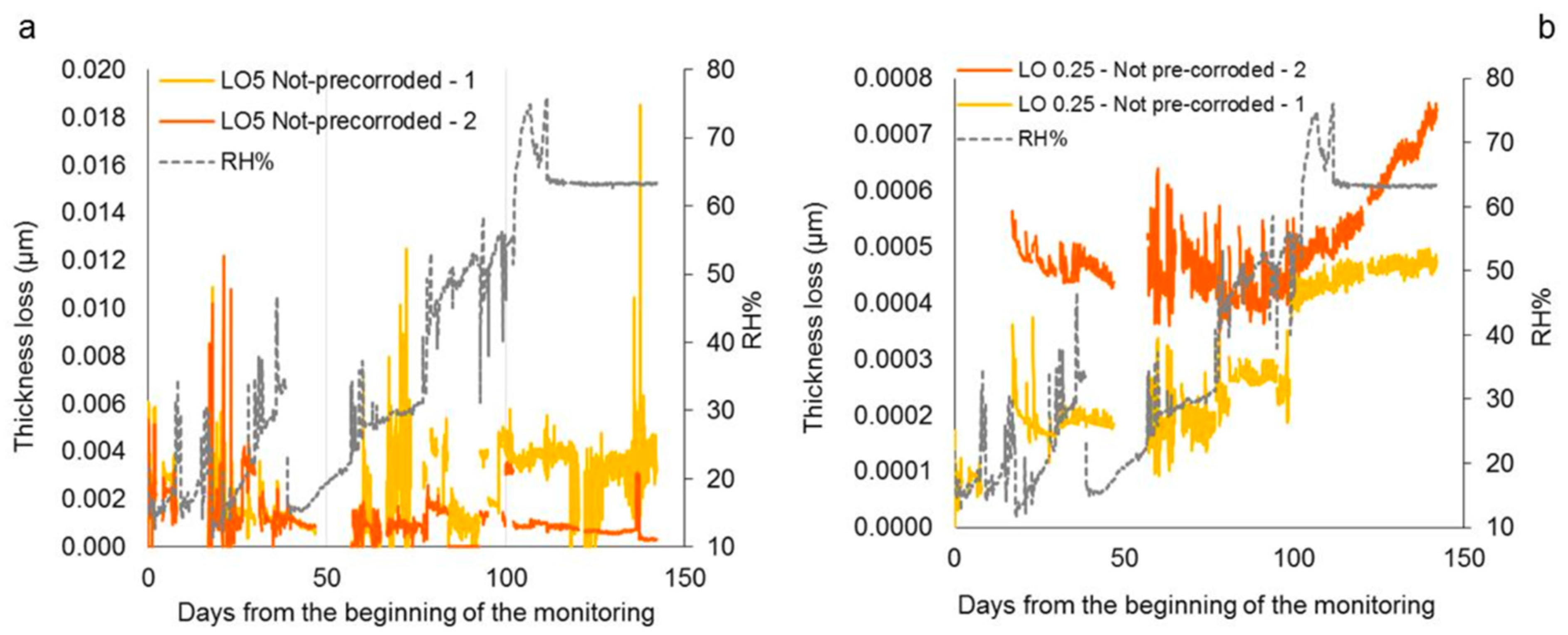 Cmd 06 00066 g004 Cmd 06 00066 g004