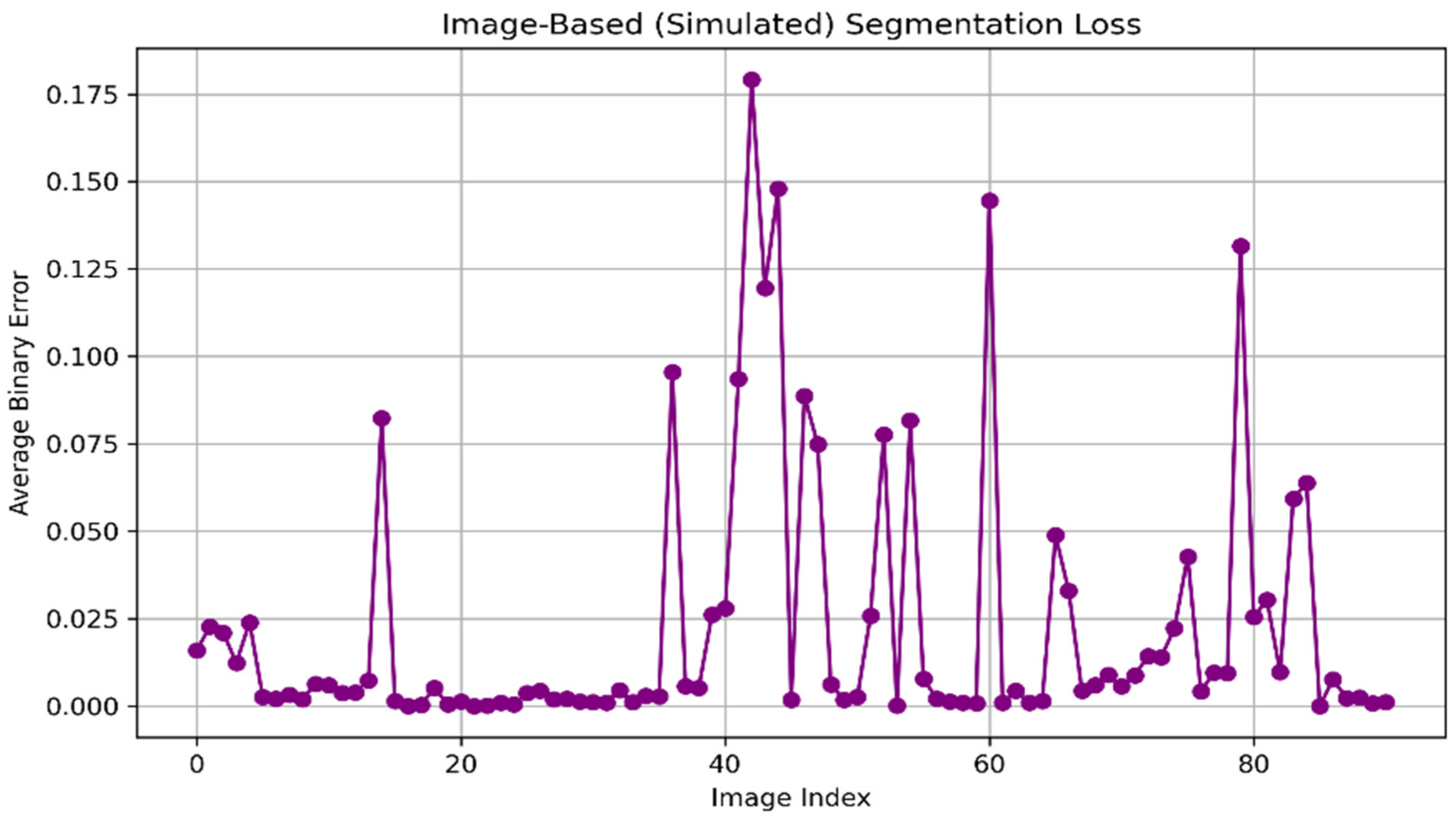 Cmd 07 00021 g013