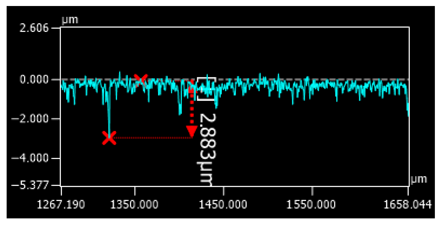 Cmd 07 00033 g008