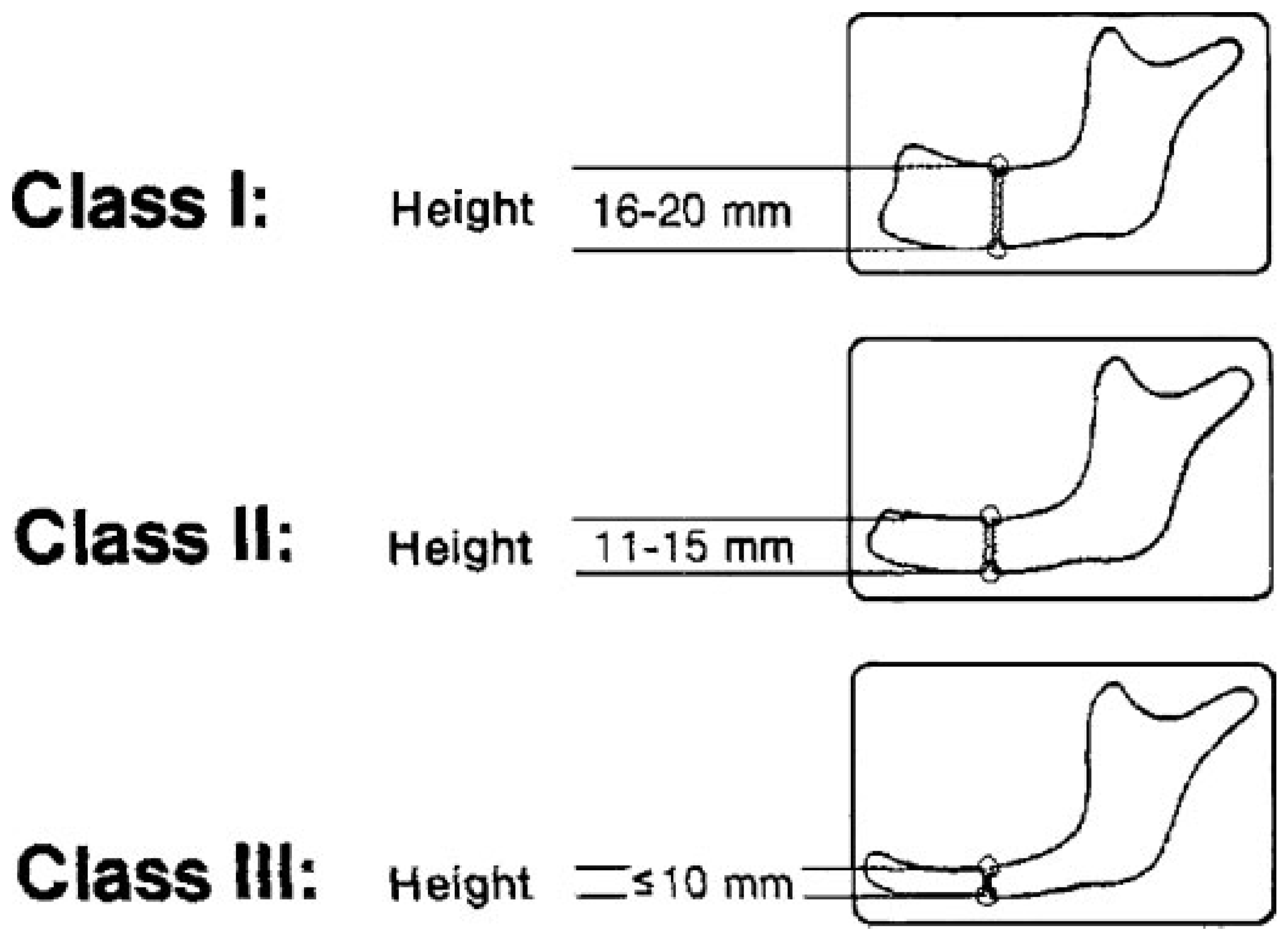 Cmtr 05 v5i2f65 g001