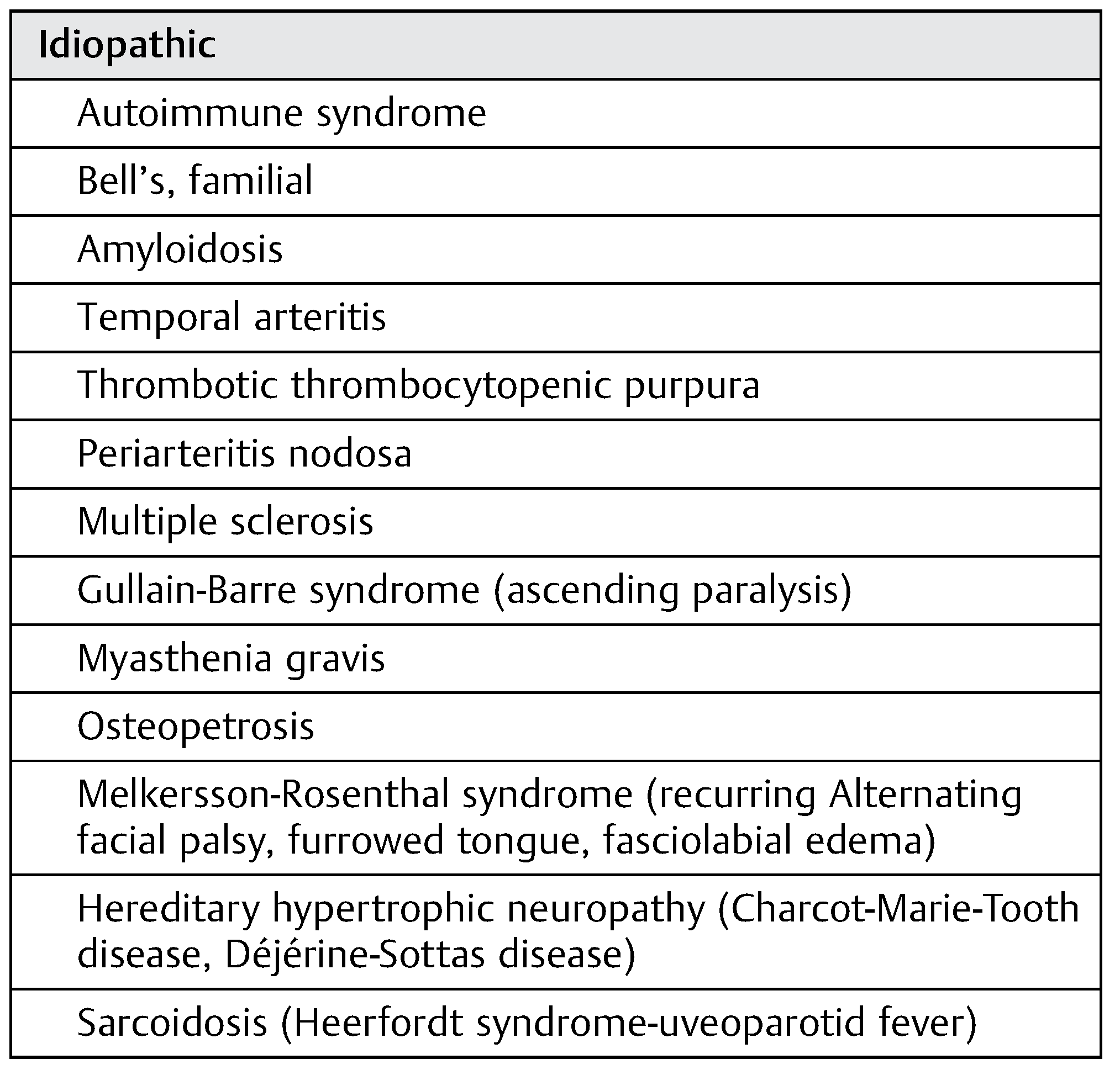 Cmtr 08 i1f1 i003 Cmtr 08 i1f1 i003