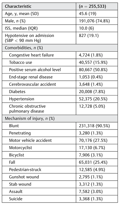 Cmtr 12 00032 i001a Cmtr 12 00032 i001a