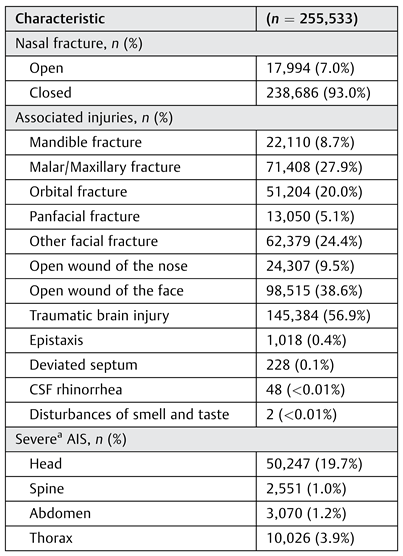 Cmtr 12 00032 i001b Cmtr 12 00032 i001b