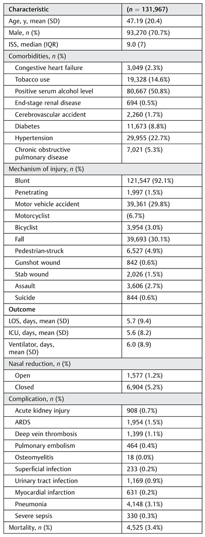 Cmtr 12 00032 i003 Cmtr 12 00032 i003