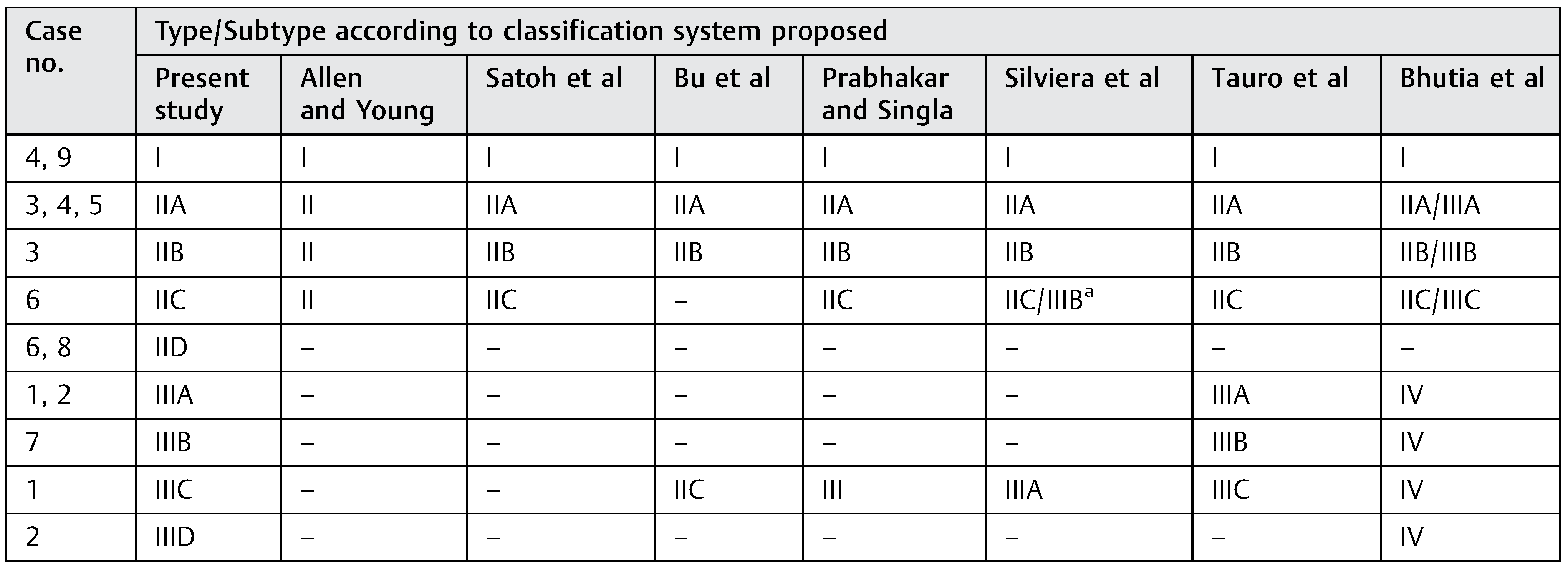 Cmtr 12 00035 i002 Cmtr 12 00035 i002