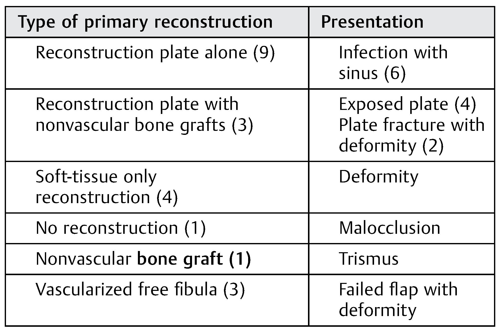Cmtr 12 00039 i002 Cmtr 12 00039 i002