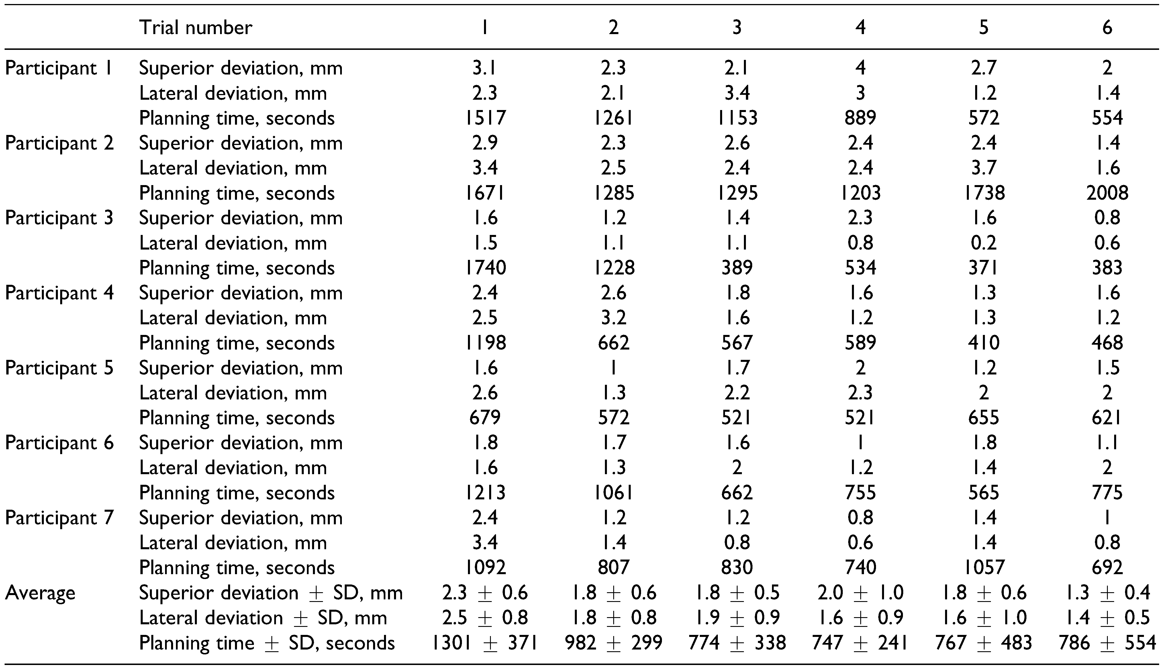 Cmtr 13 00027 i001 Cmtr 13 00027 i001
