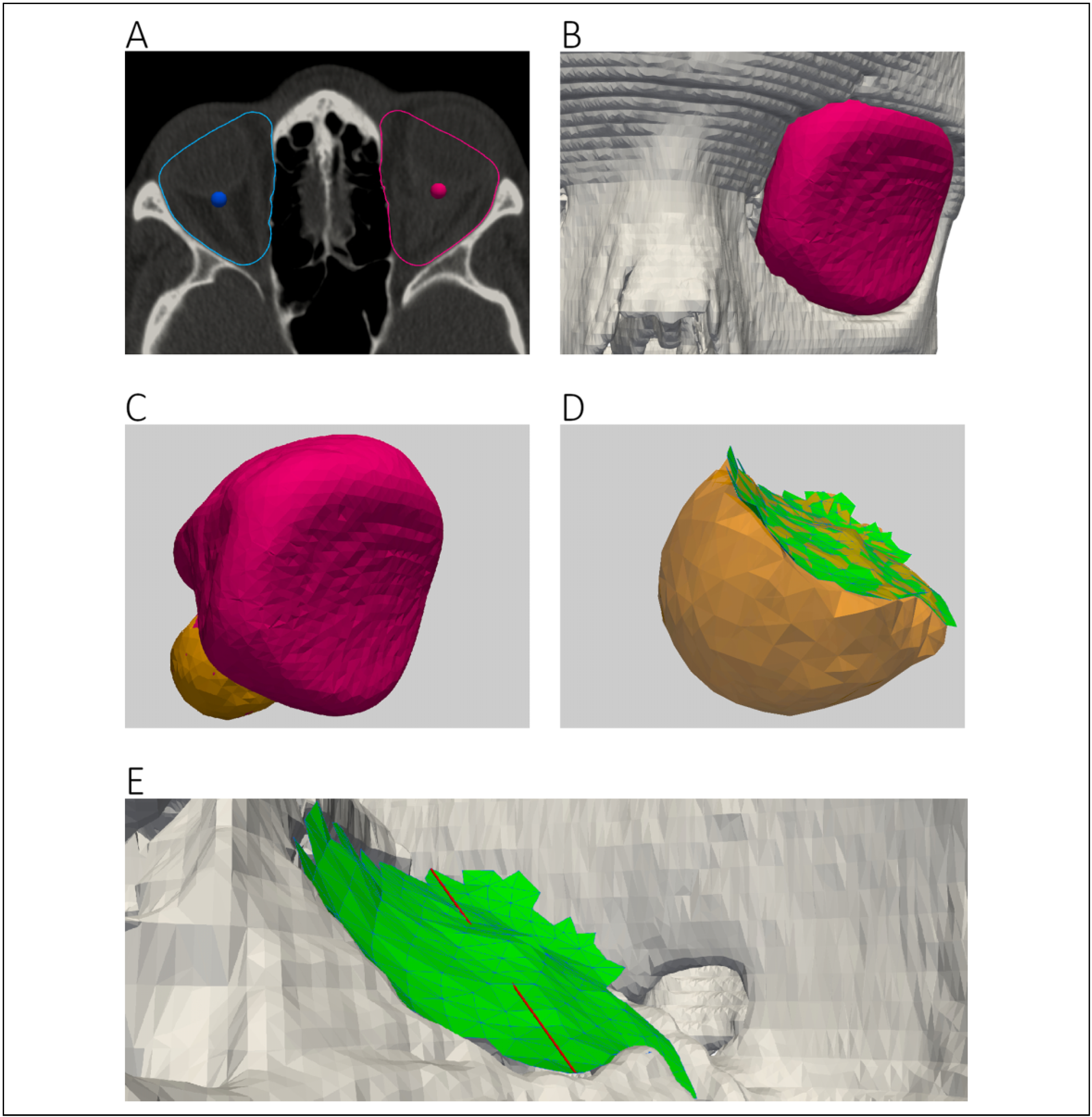 Cmtr 14 00032 g001 Cmtr 14 00032 g001