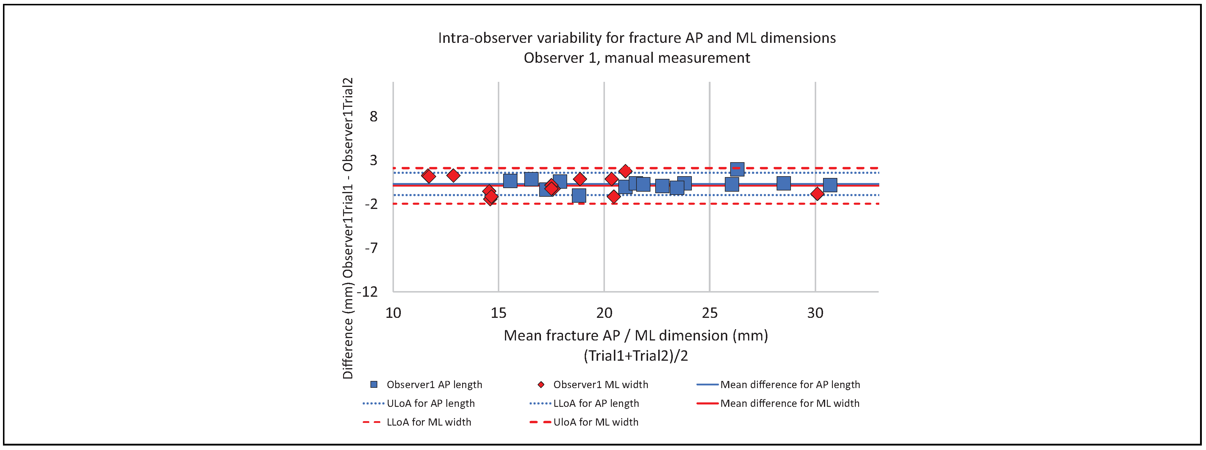 Cmtr 14 00032 g004 Cmtr 14 00032 g004