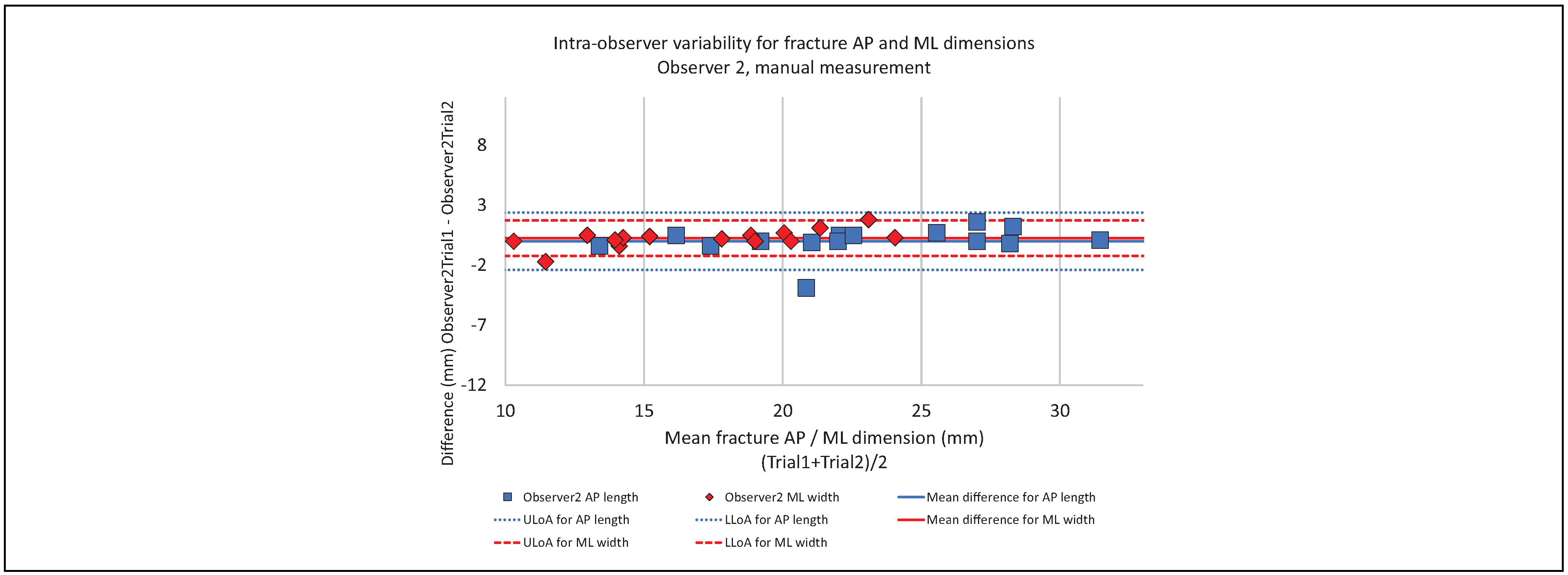 Cmtr 14 00032 g005 Cmtr 14 00032 g005