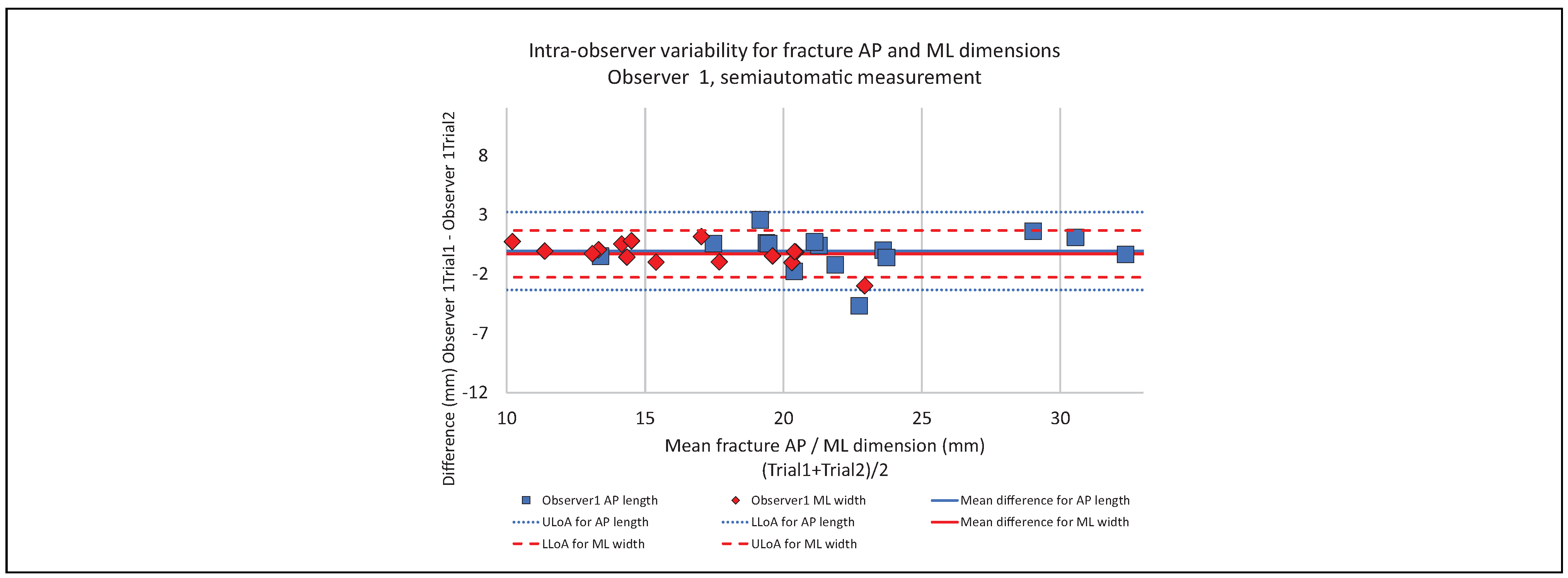 Cmtr 14 00032 g006 Cmtr 14 00032 g006