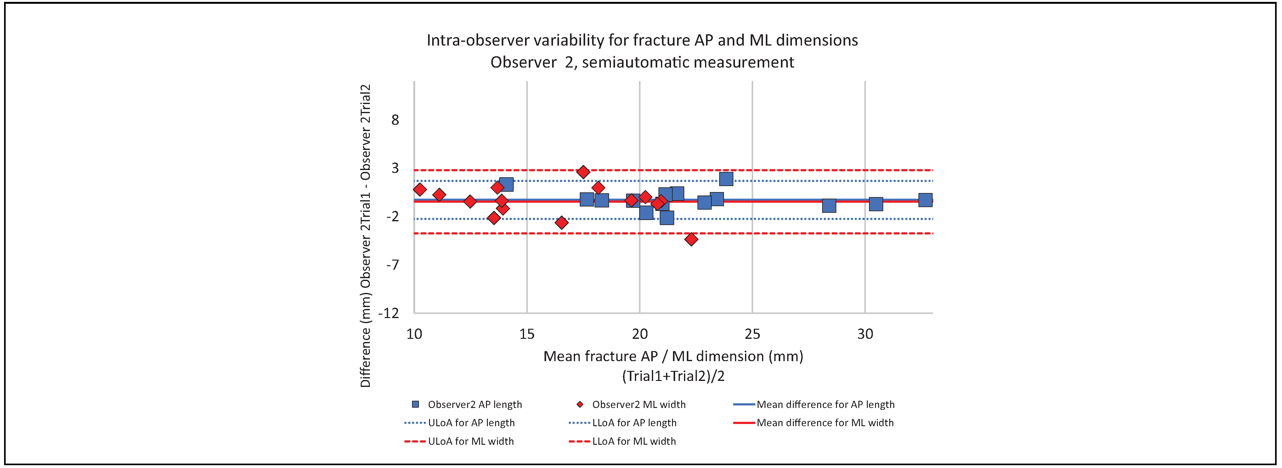 Cmtr 14 00032 g007 Cmtr 14 00032 g007