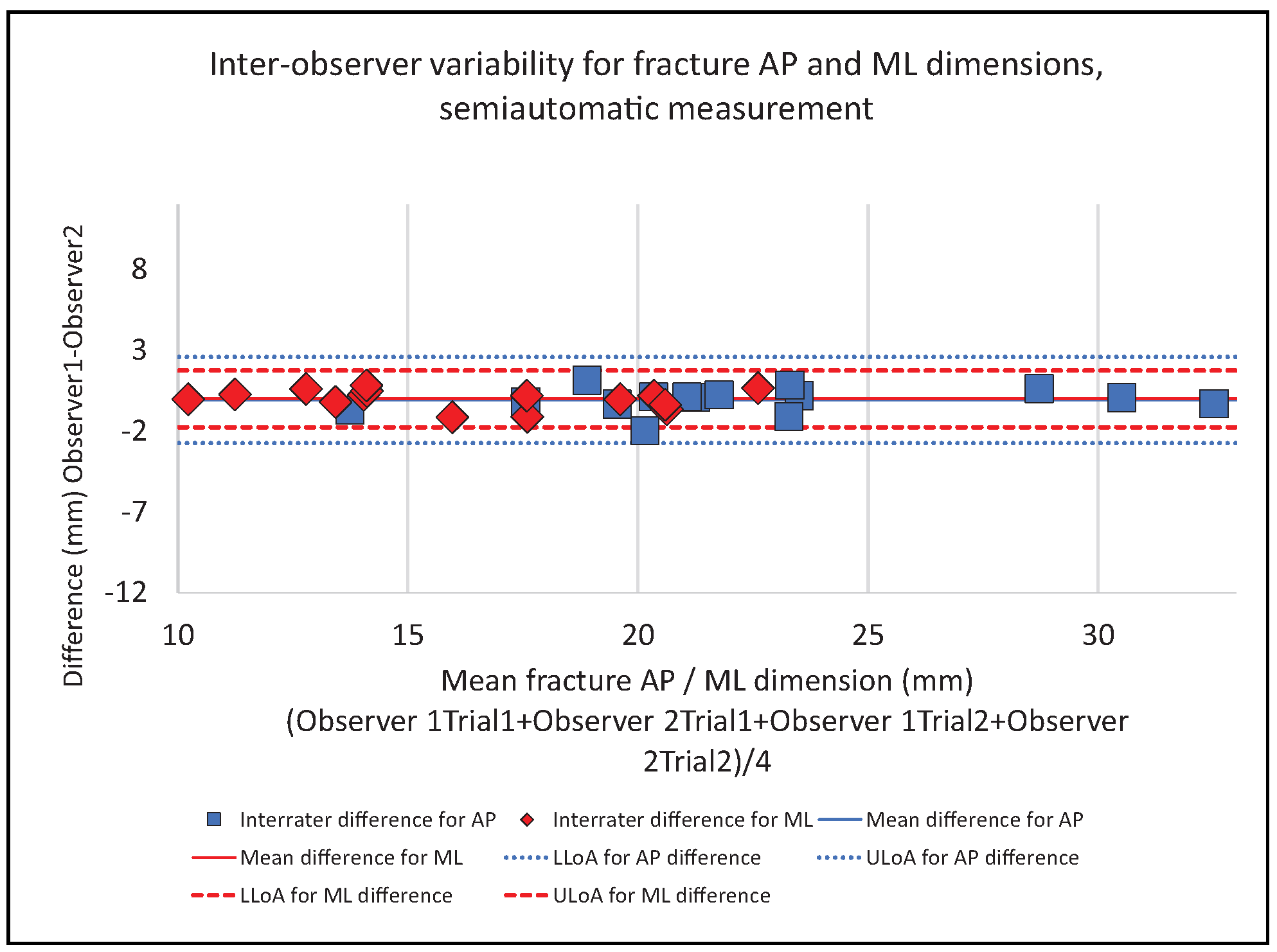 Cmtr 14 00032 g009 Cmtr 14 00032 g009