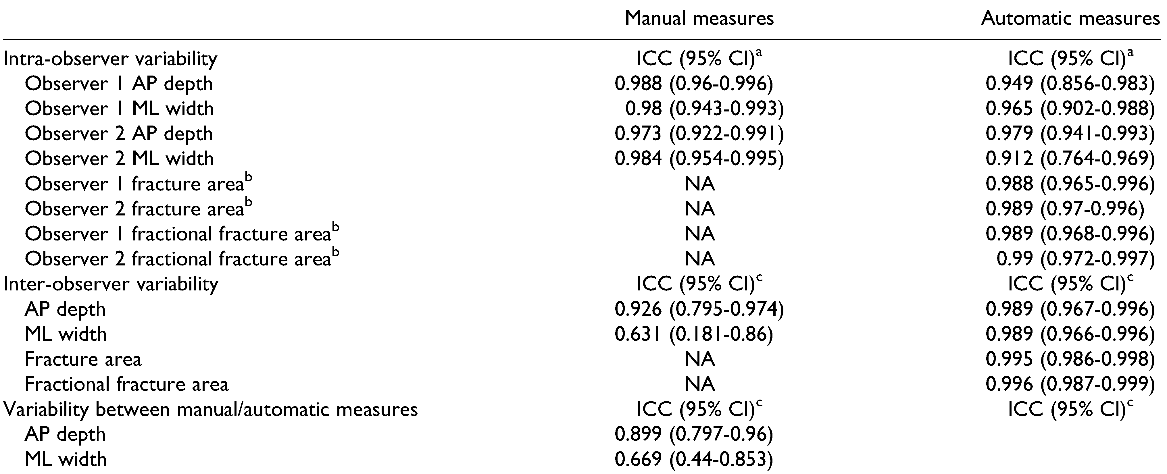Cmtr 14 00032 i001 Cmtr 14 00032 i001