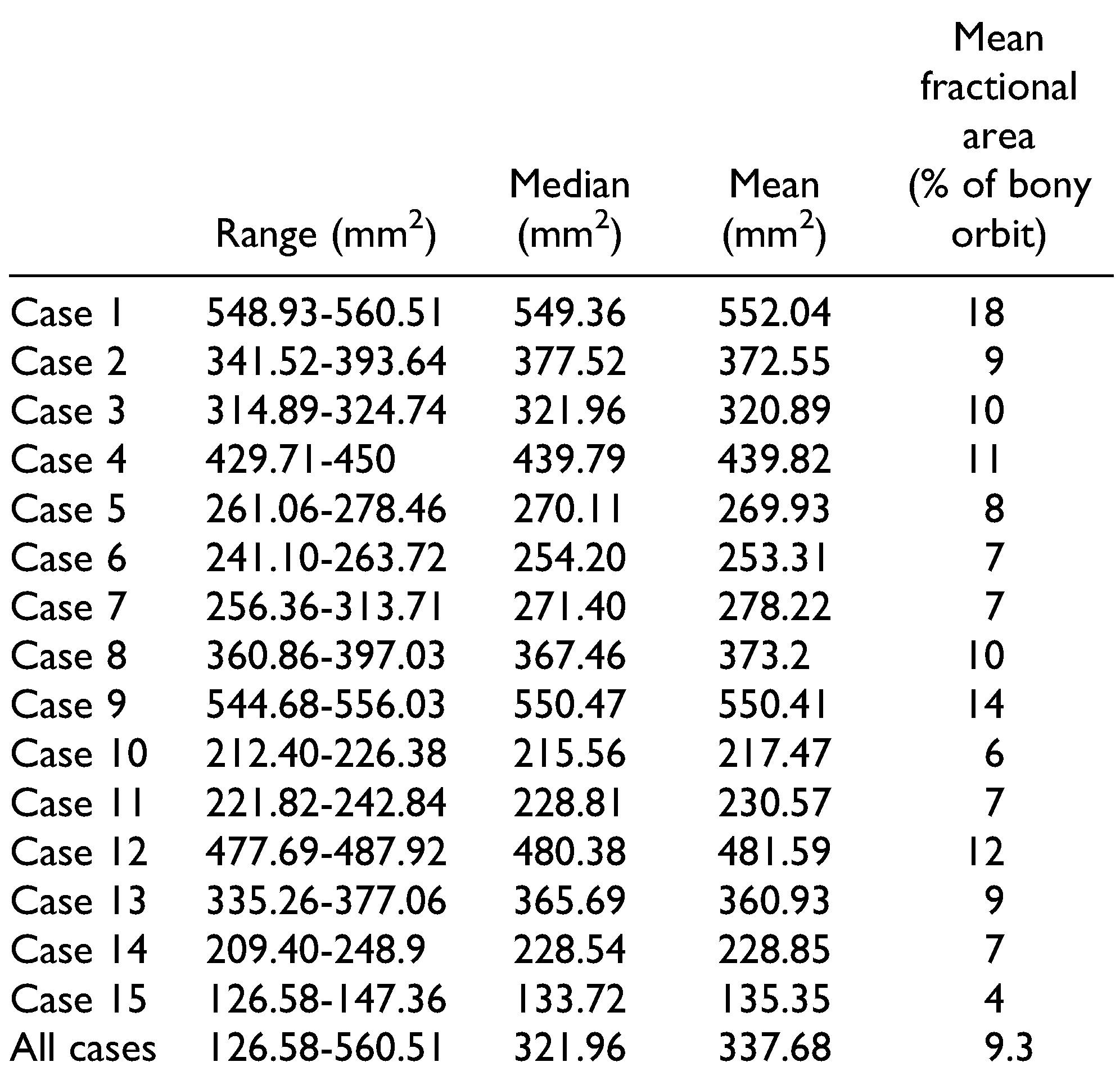 Cmtr 14 00032 i002 Cmtr 14 00032 i002