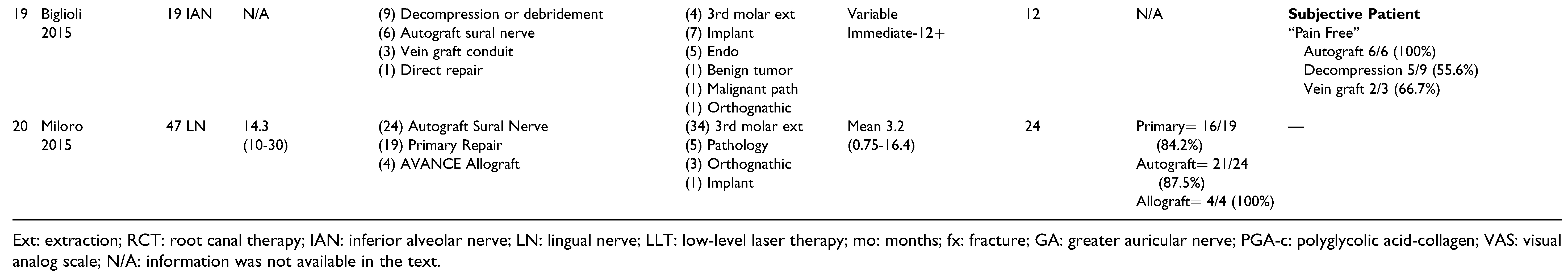 Cmtr 14 00049 i004 Cmtr 14 00049 i004