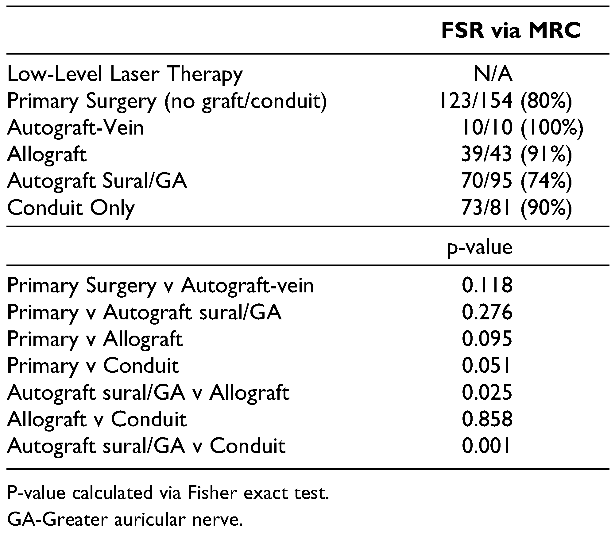 Cmtr 14 00049 i005 Cmtr 14 00049 i005