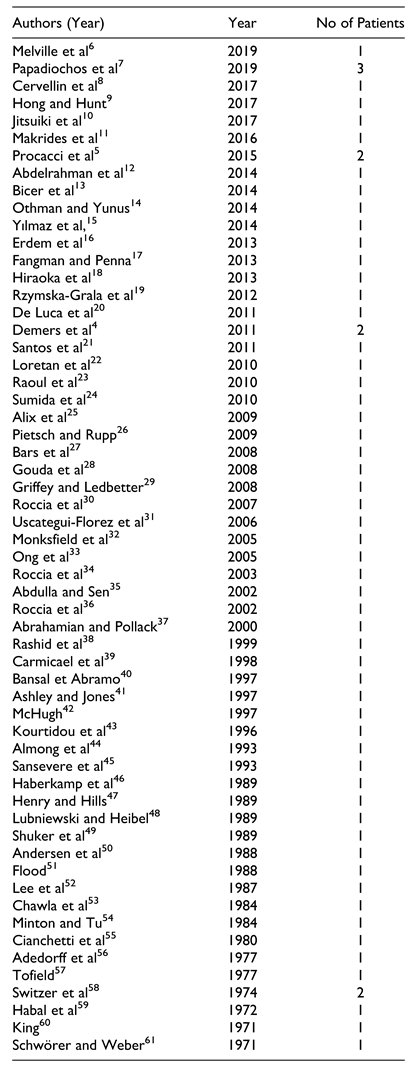 Cmtr 15 00012 i001 Cmtr 15 00012 i001
