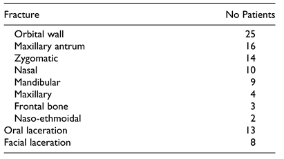 Cmtr 15 00012 i003 Cmtr 15 00012 i003