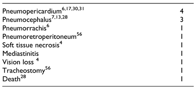 Cmtr 15 00012 i004 Cmtr 15 00012 i004