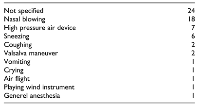 Cmtr 15 00012 i005 Cmtr 15 00012 i005