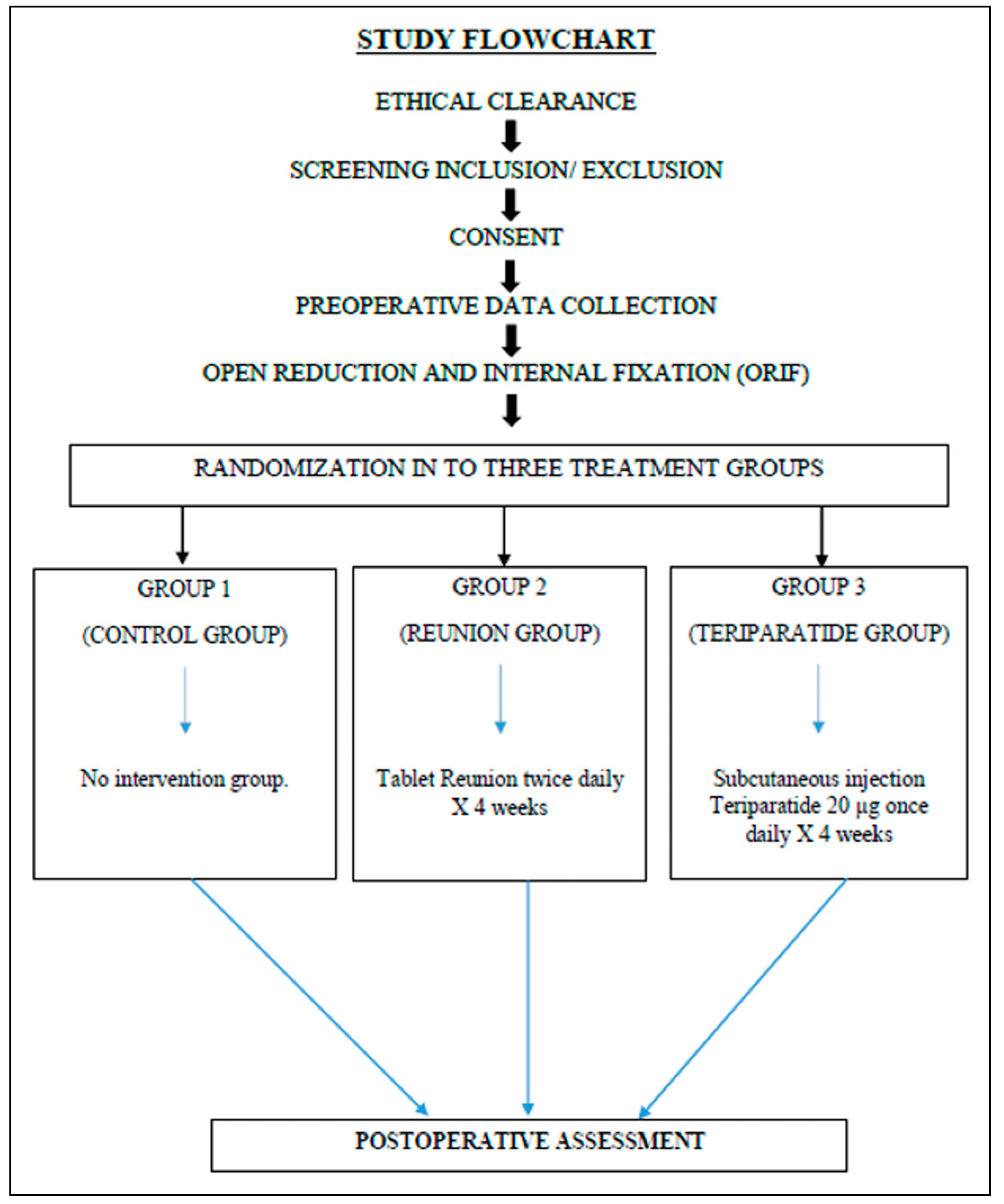 Cmtr 16 00005 g001 Cmtr 16 00005 g001