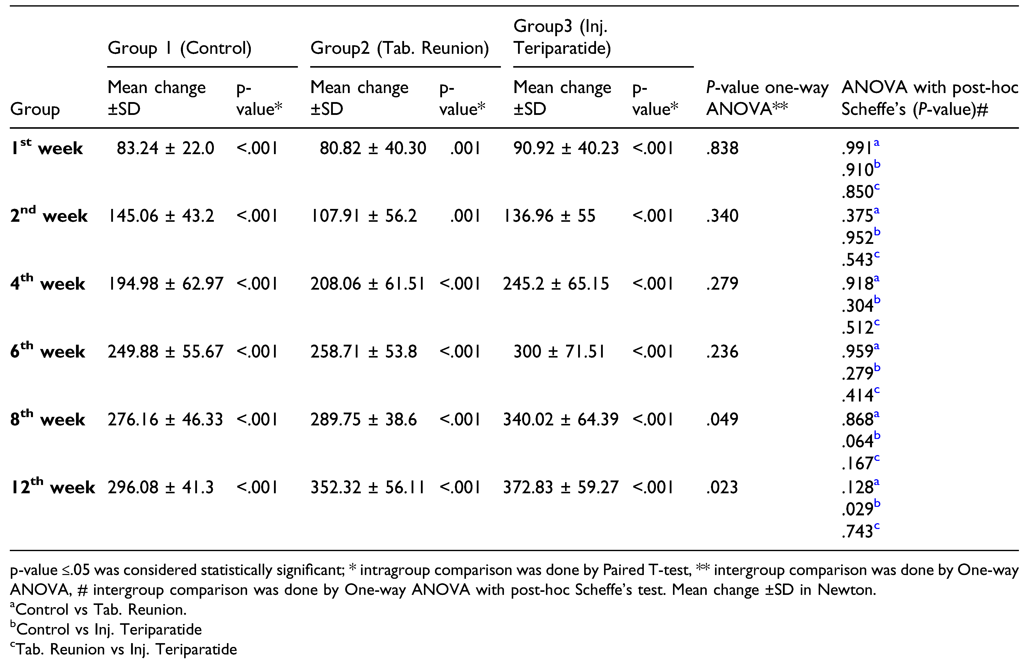 Cmtr 16 00005 i004 Cmtr 16 00005 i004