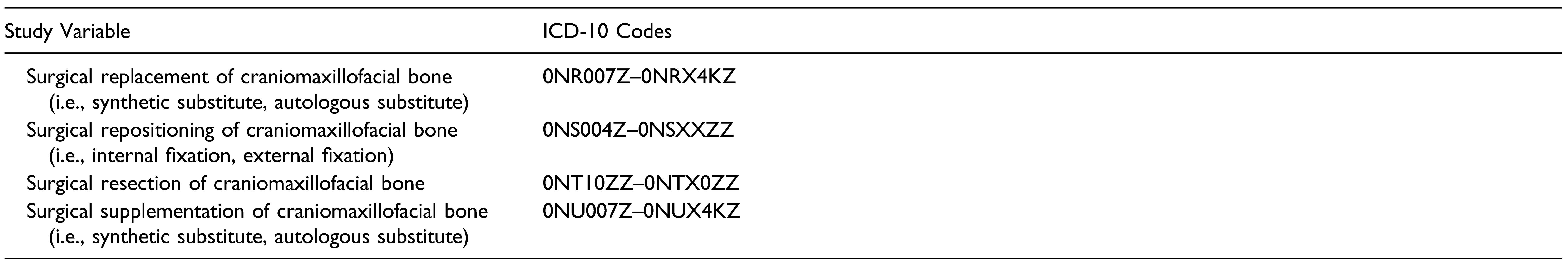 Cmtr 16 00023 i002