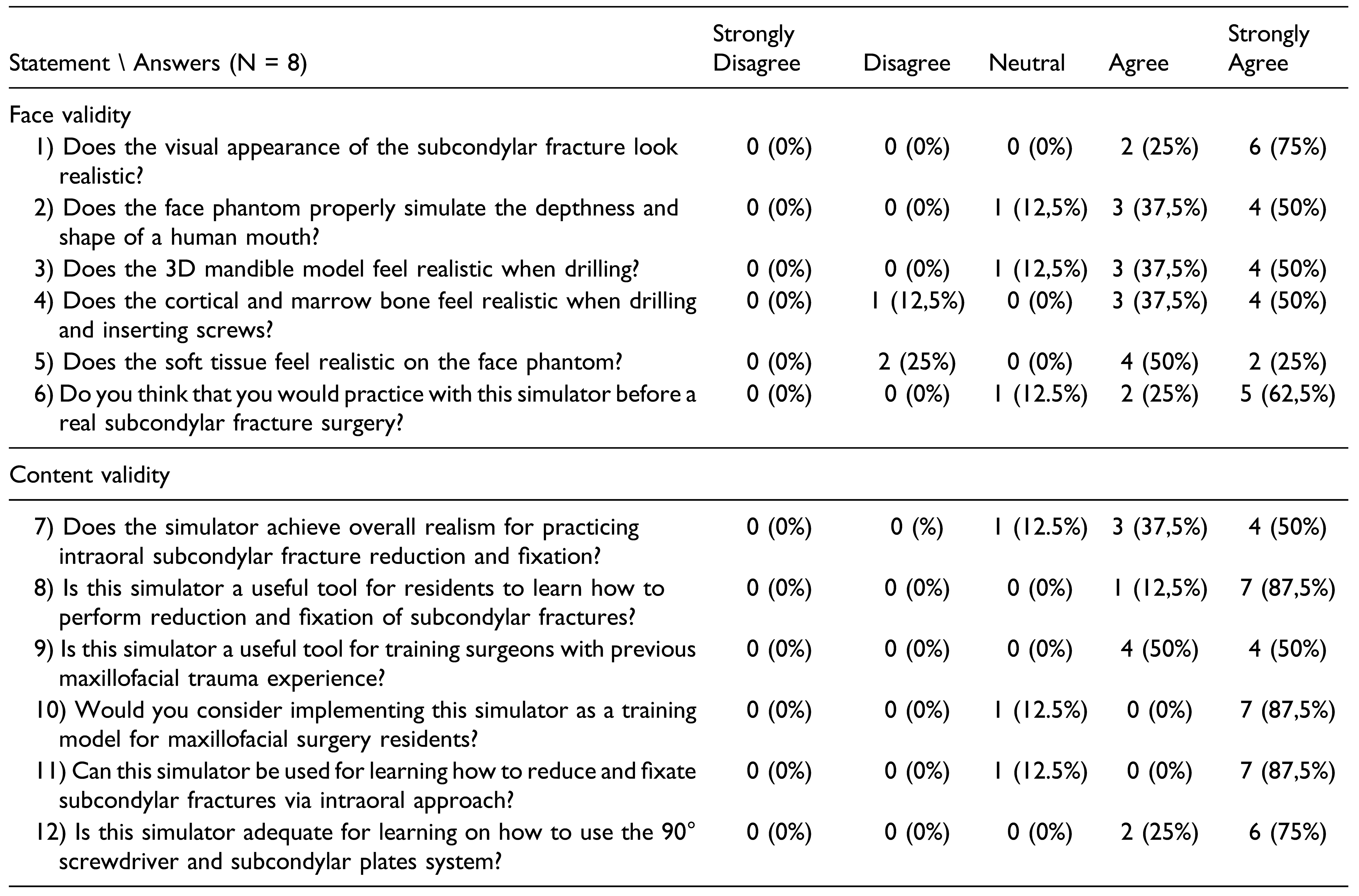 Cmtr 16 00033 i002 Cmtr 16 00033 i002