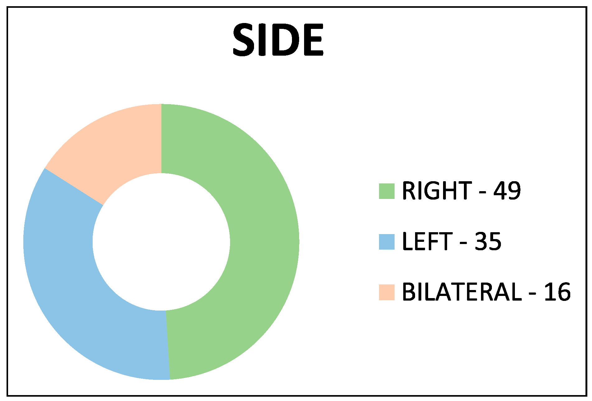 Cmtr 17 00004 g002 Cmtr 17 00004 g002