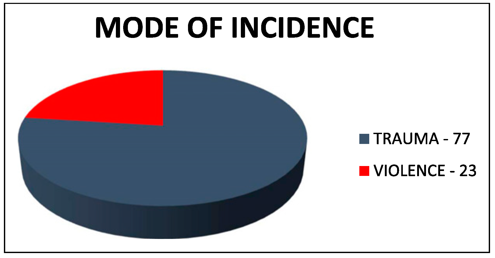 Cmtr 17 00004 g003 Cmtr 17 00004 g003