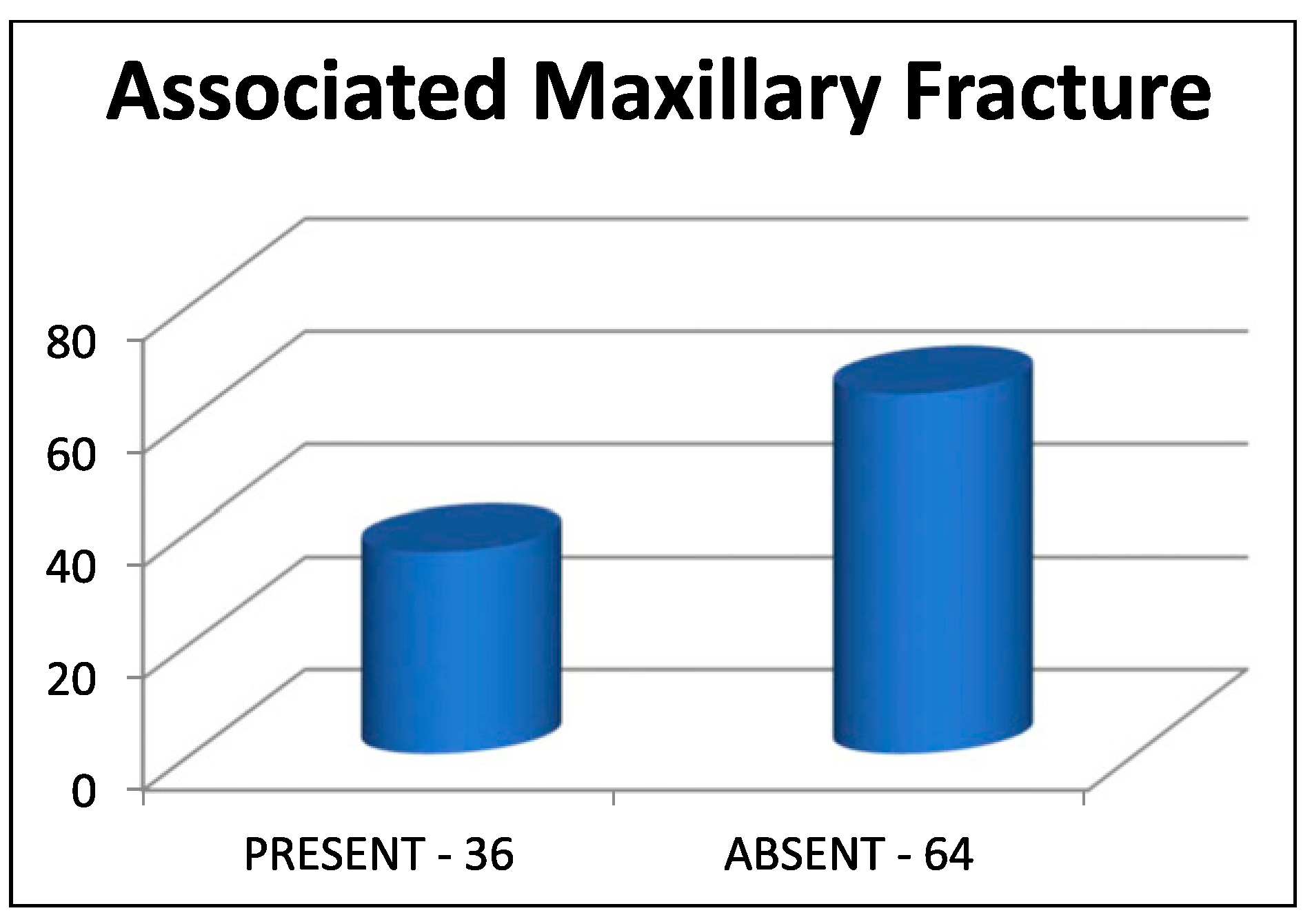 Cmtr 17 00004 g006 Cmtr 17 00004 g006