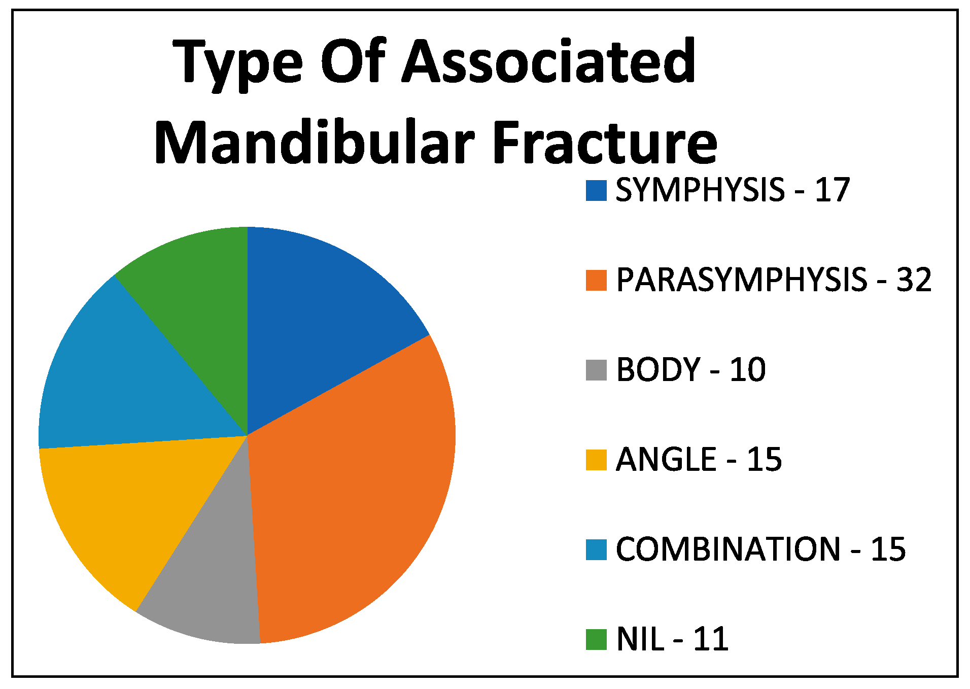 Cmtr 17 00004 g007 Cmtr 17 00004 g007