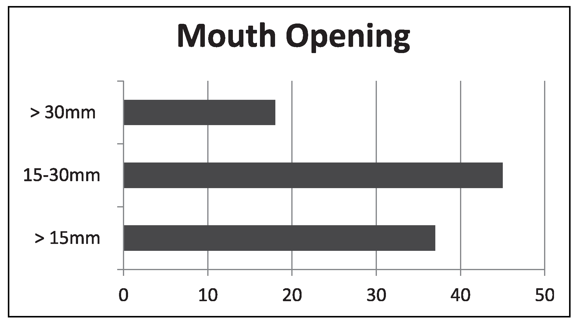 Cmtr 17 00004 g009 Cmtr 17 00004 g009