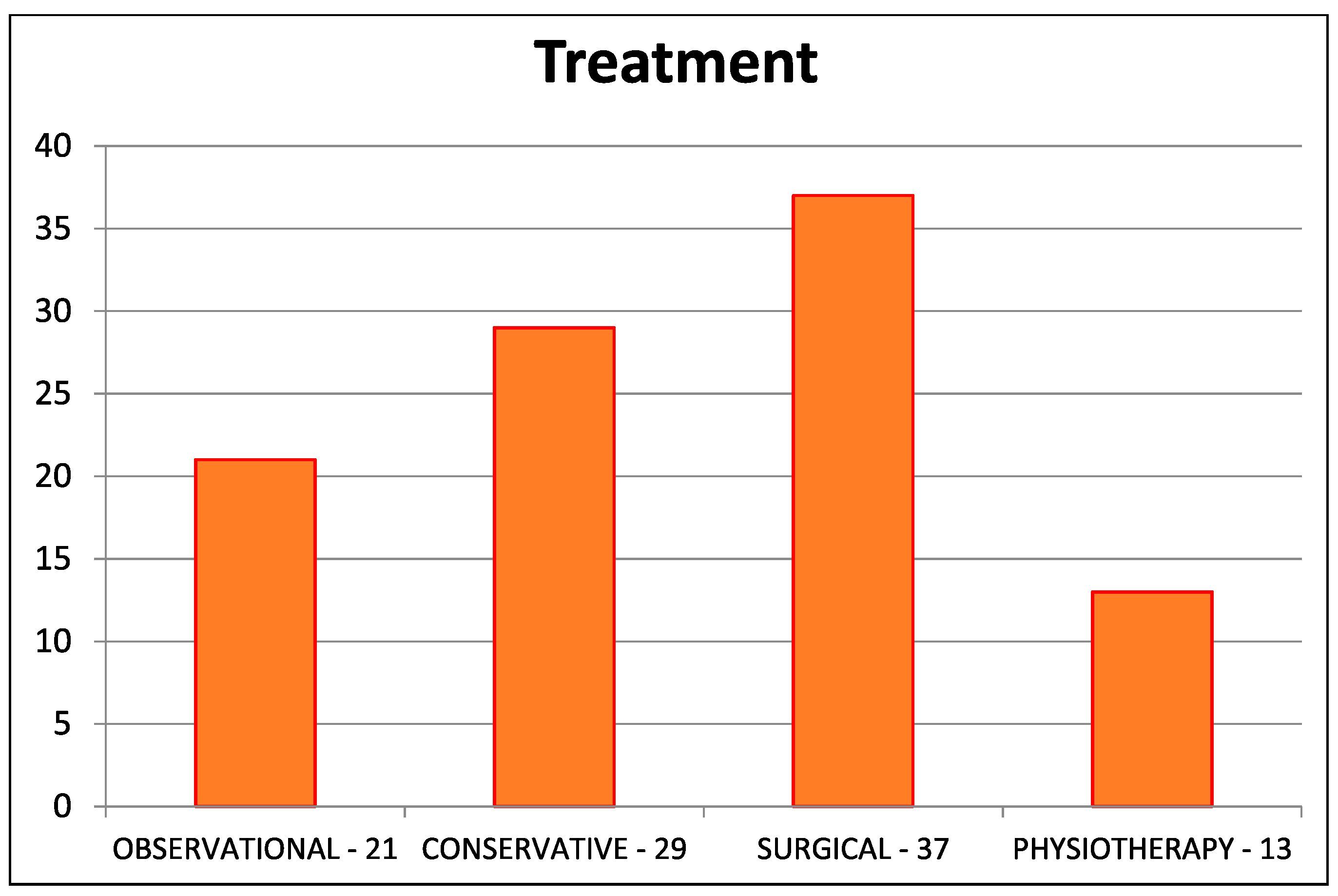Cmtr 17 00004 g012 Cmtr 17 00004 g012