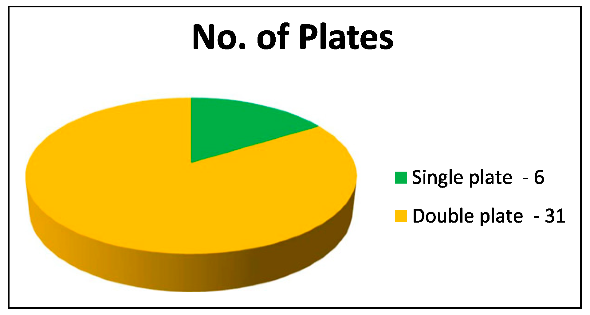 Cmtr 17 00004 g014 Cmtr 17 00004 g014