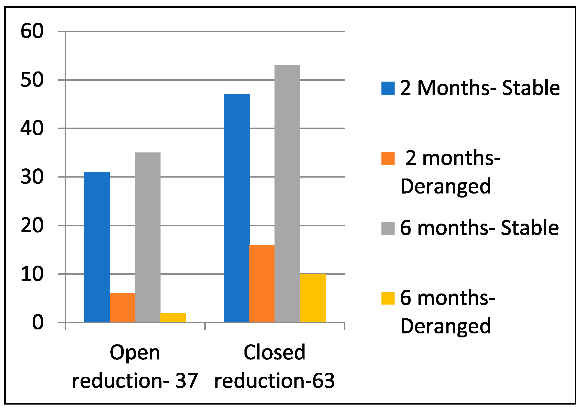 Cmtr 17 00004 g016 Cmtr 17 00004 g016